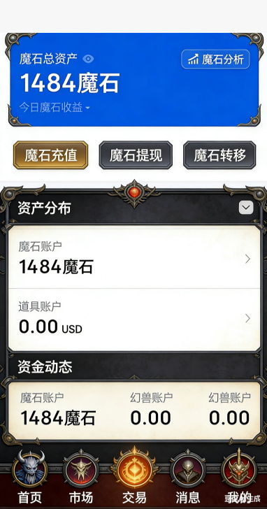 魔域SF装备套装配置界面
